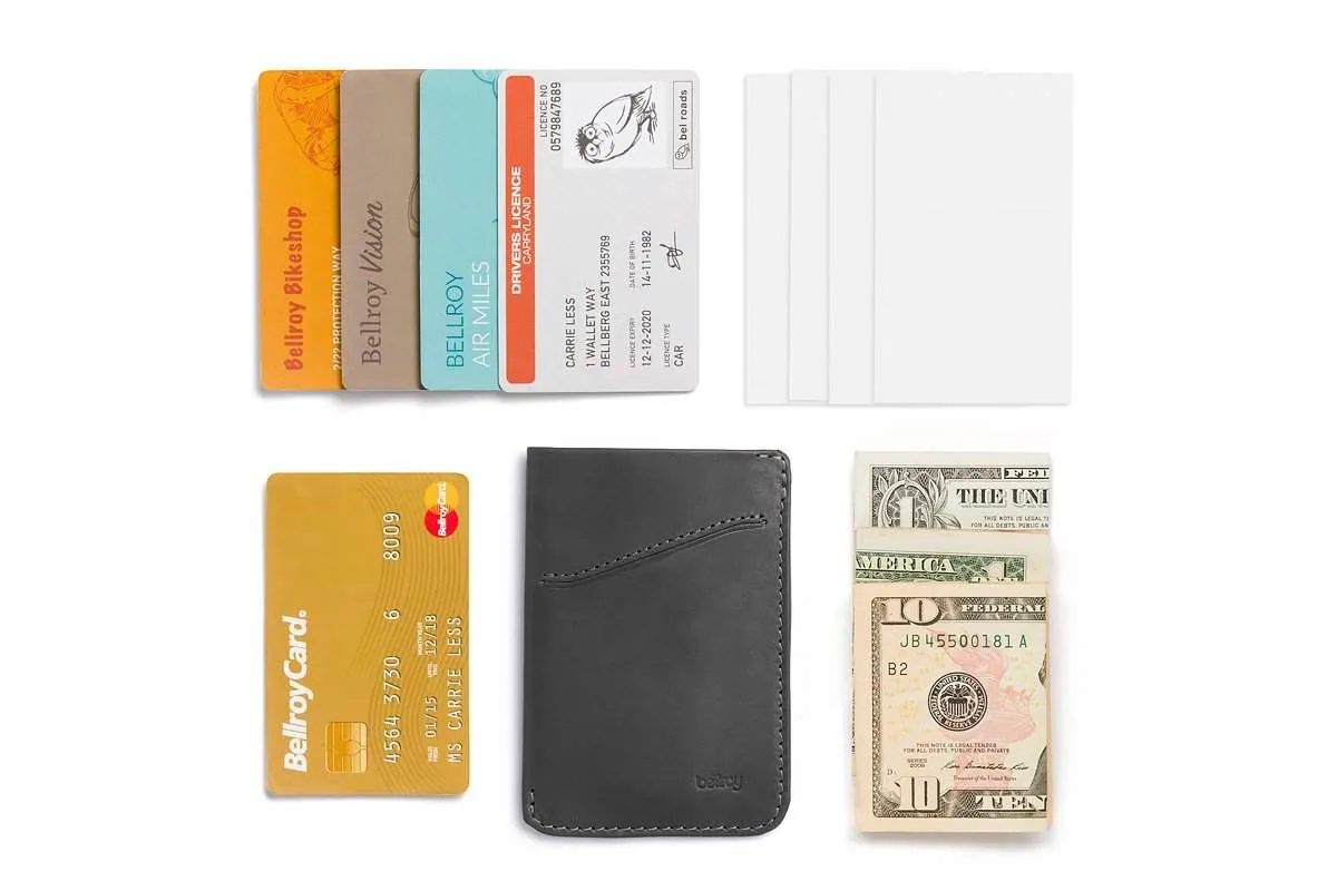 Bellroy Card Sleeve Charcoal