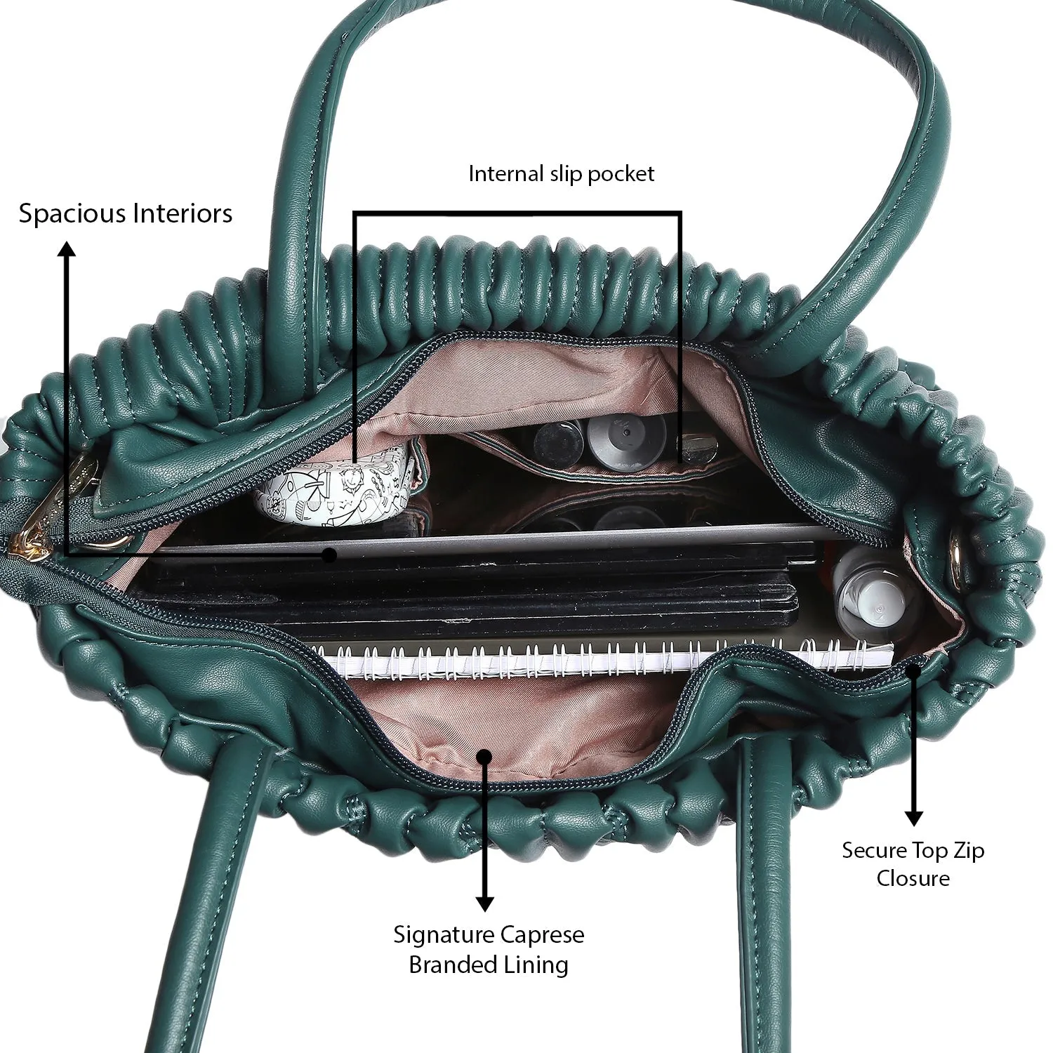 Caprese Dasha Medium Teal Satchel Bag