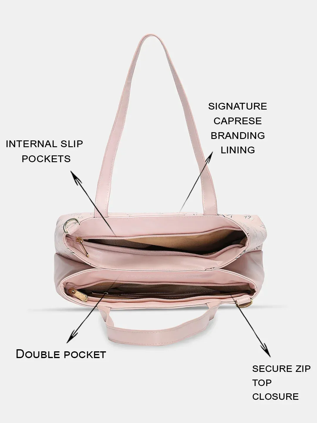 Caprese Merida Large Printed Blush Satchel Bag