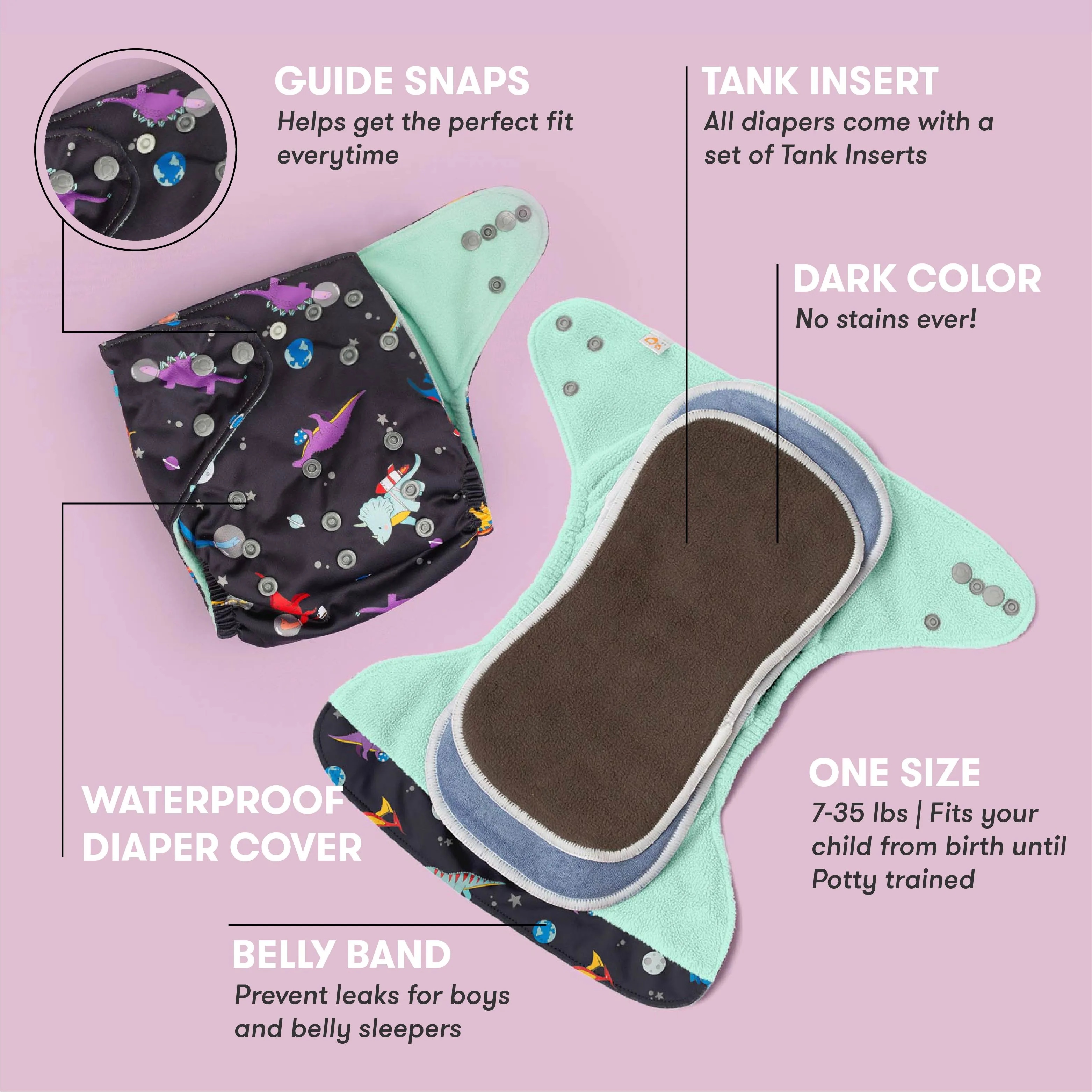 Cloth Diaper Trial