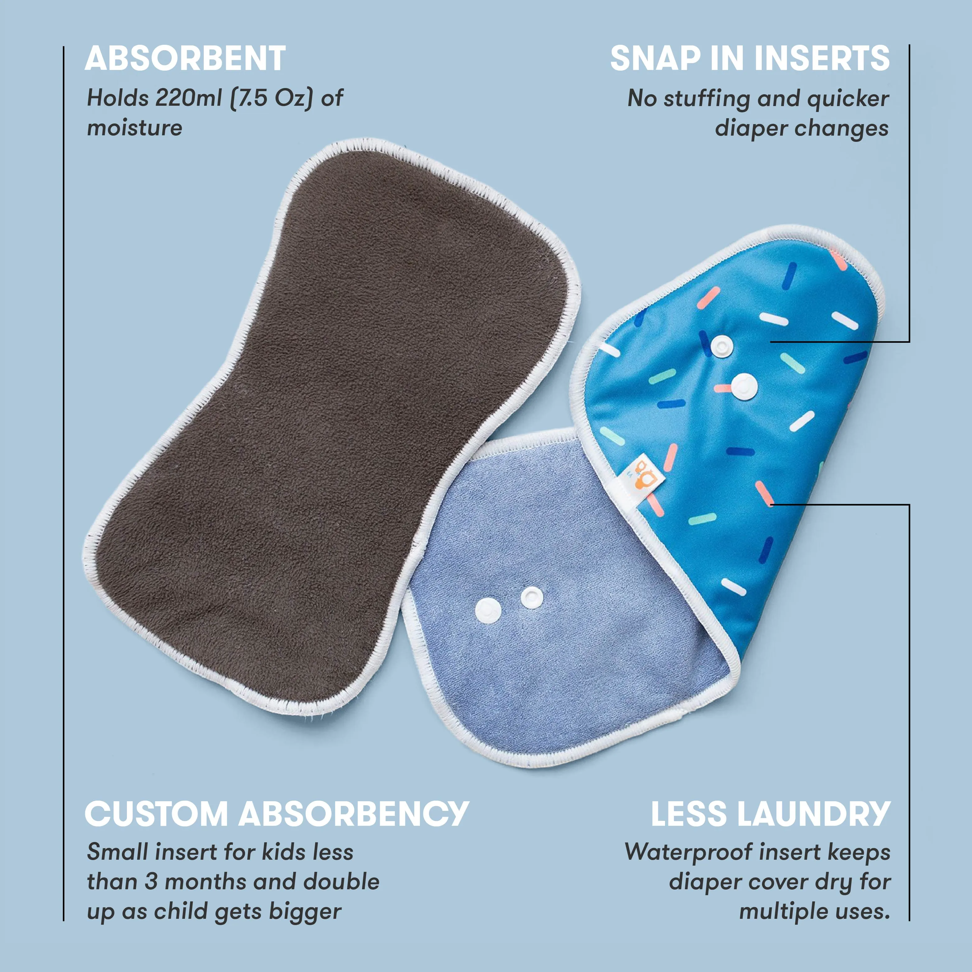 Cloth Diaper Trial