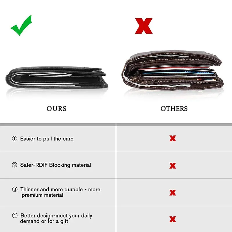 Custom Name RFID Trifold Leather Wallet