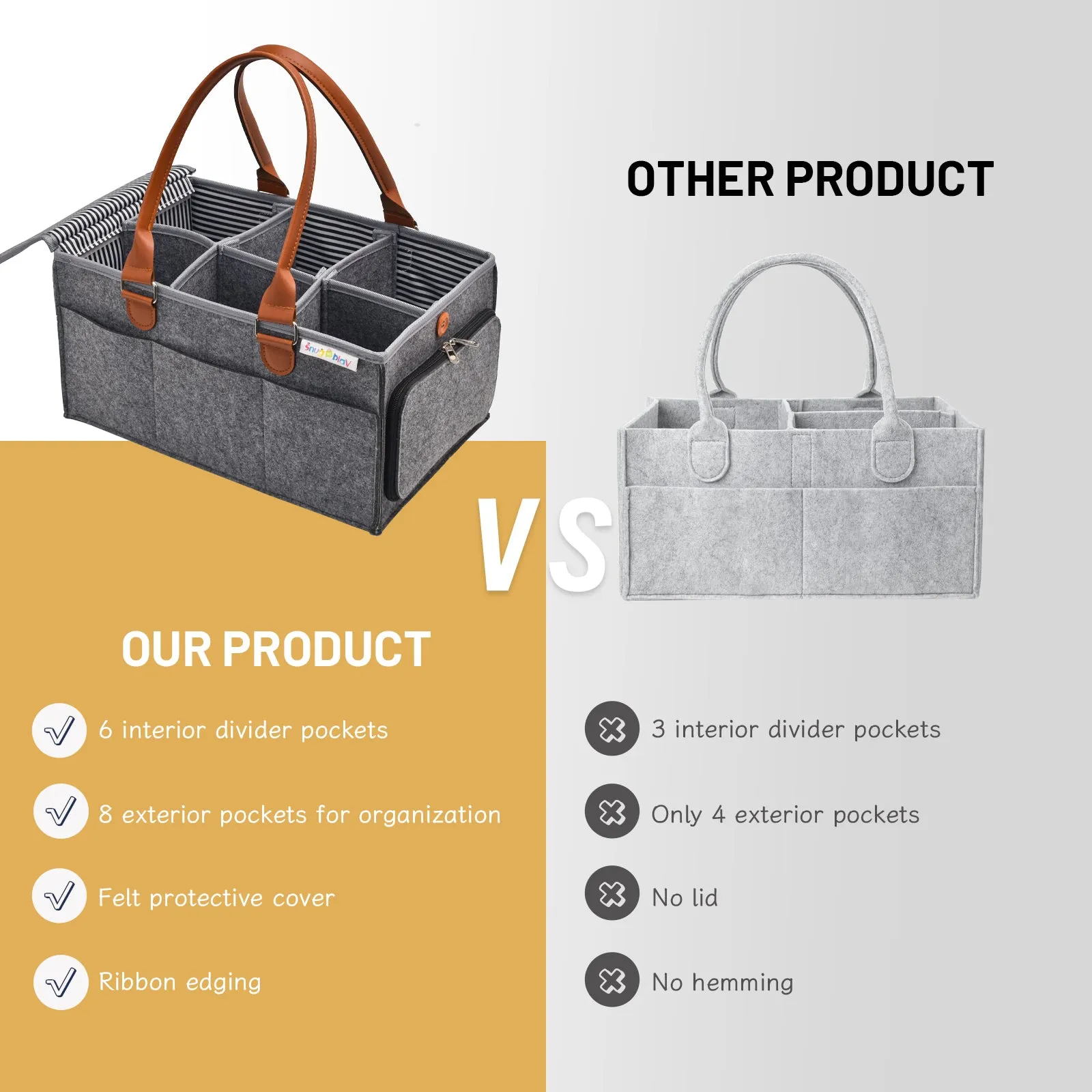 Diaper Caddy Extra Large Size with Lid | Grey with Brown Handles | Portable Diaper Organizer Bag
