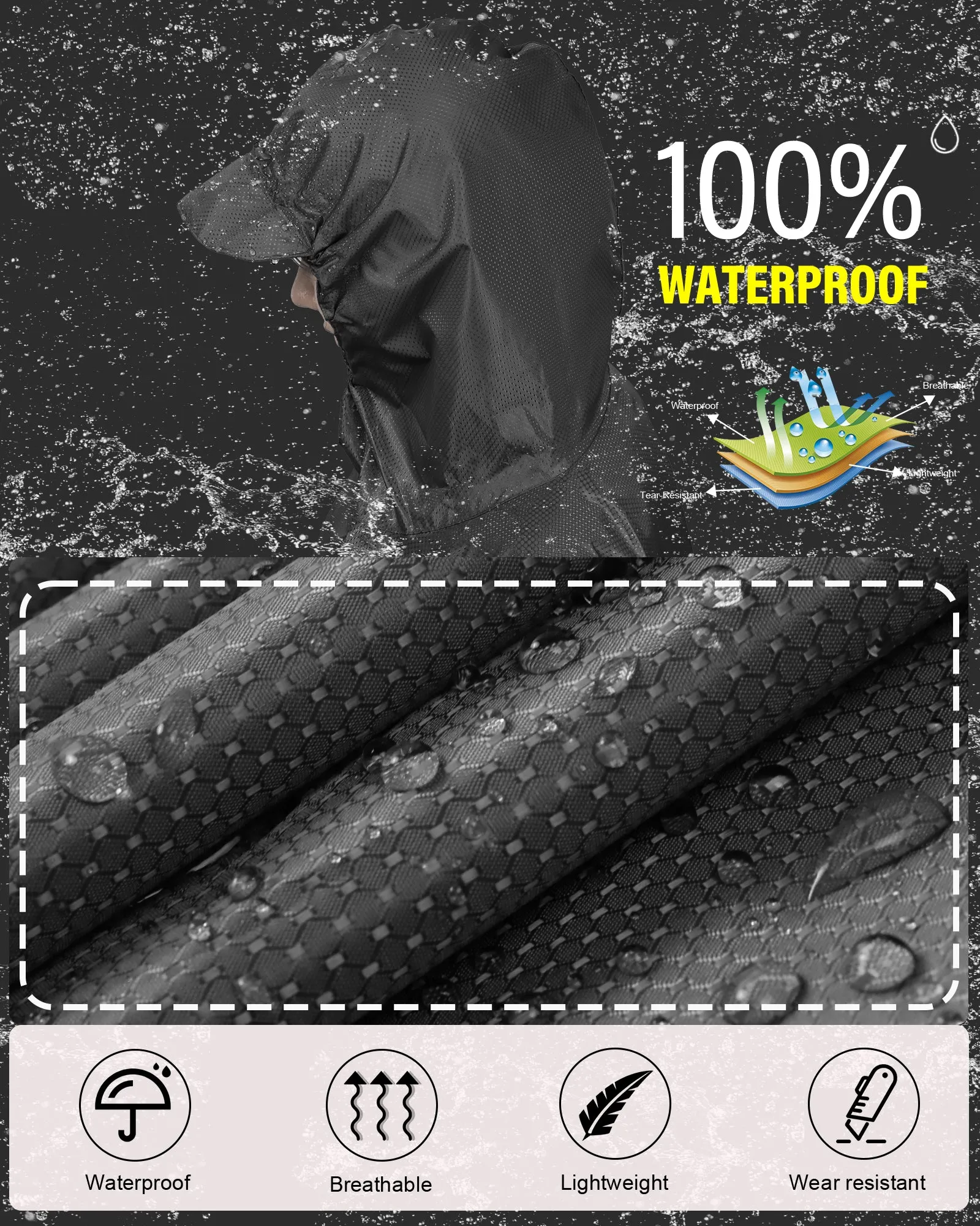 iCreek Hooded Rain Poncho with Pocket Waterproof Raincoat Jacket Lightweight Unisex