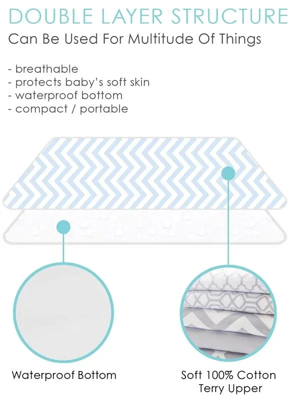 Kushies Deluxe Waterproof Portable Changing Pad - White