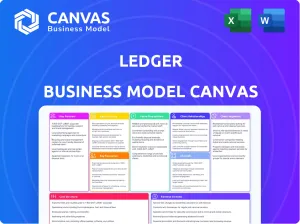 LEDGER BUSINESS MODEL CANVAS