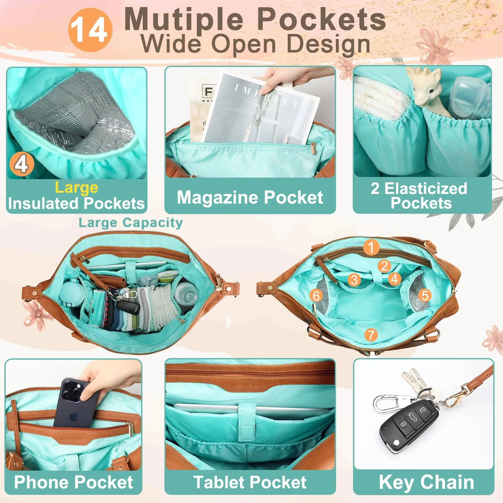 MOMINSIDE Multifunctional Leather Diaper Bag