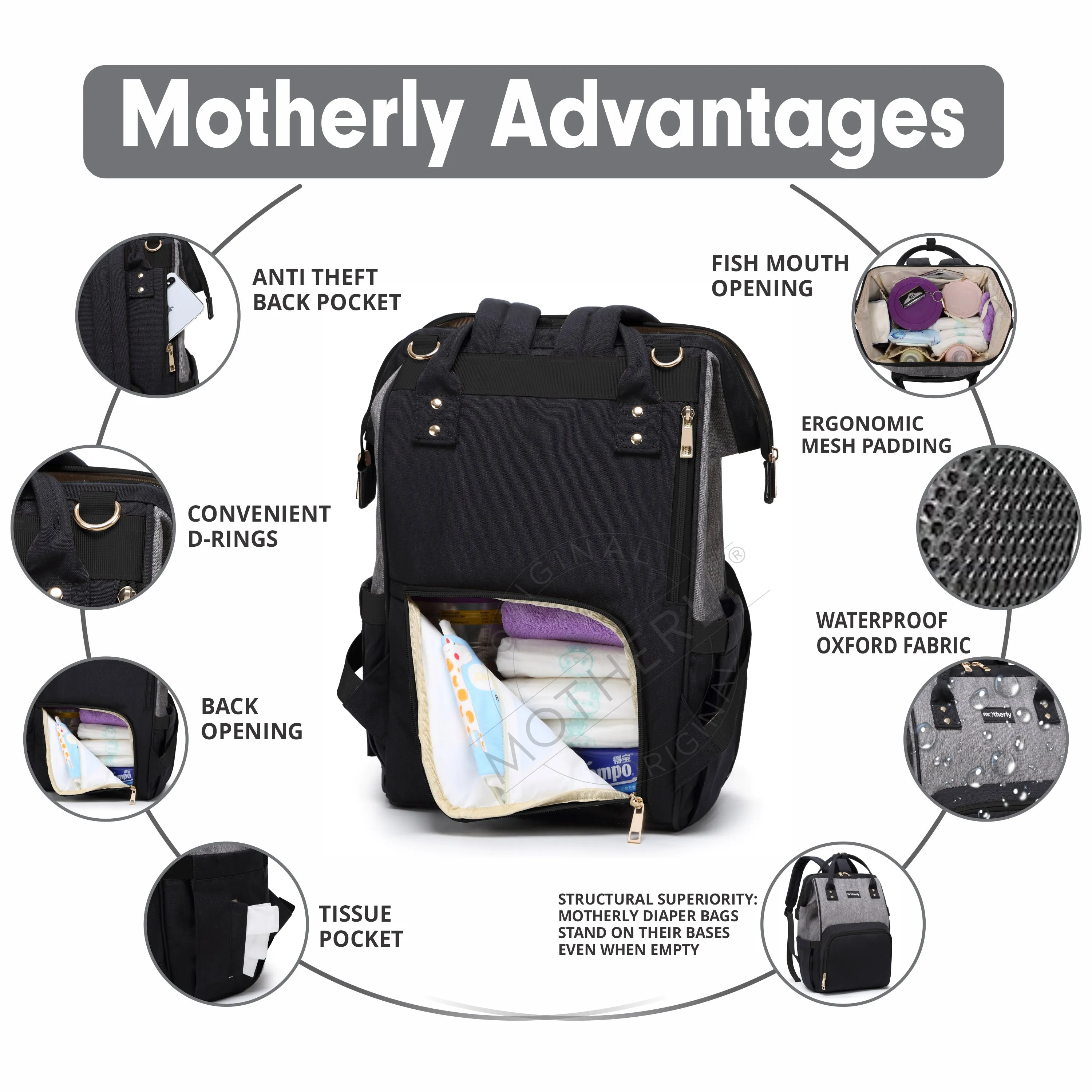 Motherly Crown Diaper Bag for Mothers for Travel with Mat, Stroller Hook, Bottle Cover/Multipocket Baby Bag/Water-resistant Diaper bags for mom/Maternity Bags for Mother and Baby