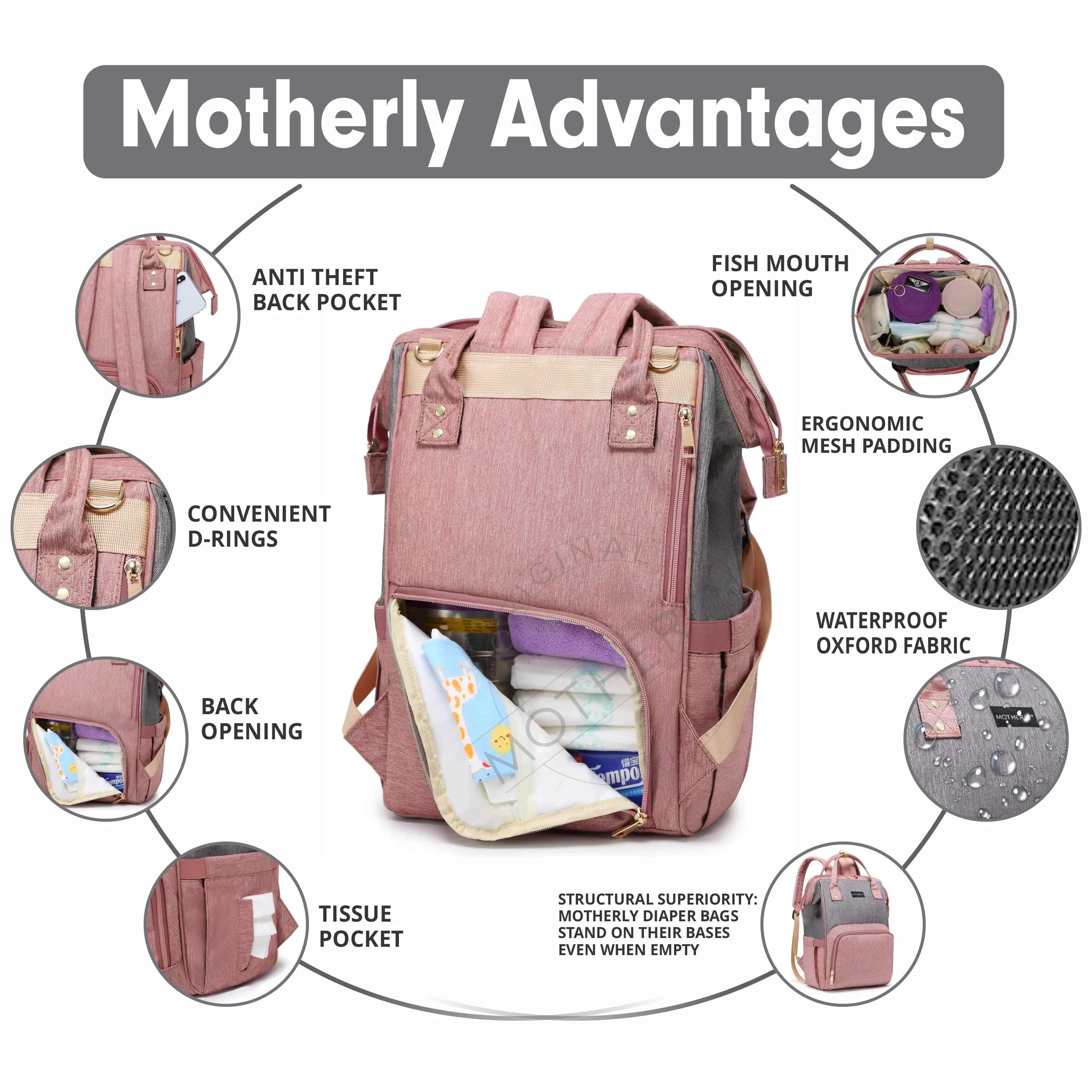 Motherly Crown Diaper Bag for Mothers for Travel with Mat, Stroller Hook, Bottle Cover/Multipocket Baby Bag/Water-resistant Diaper bags for mom/Maternity Bags for Mother and Baby