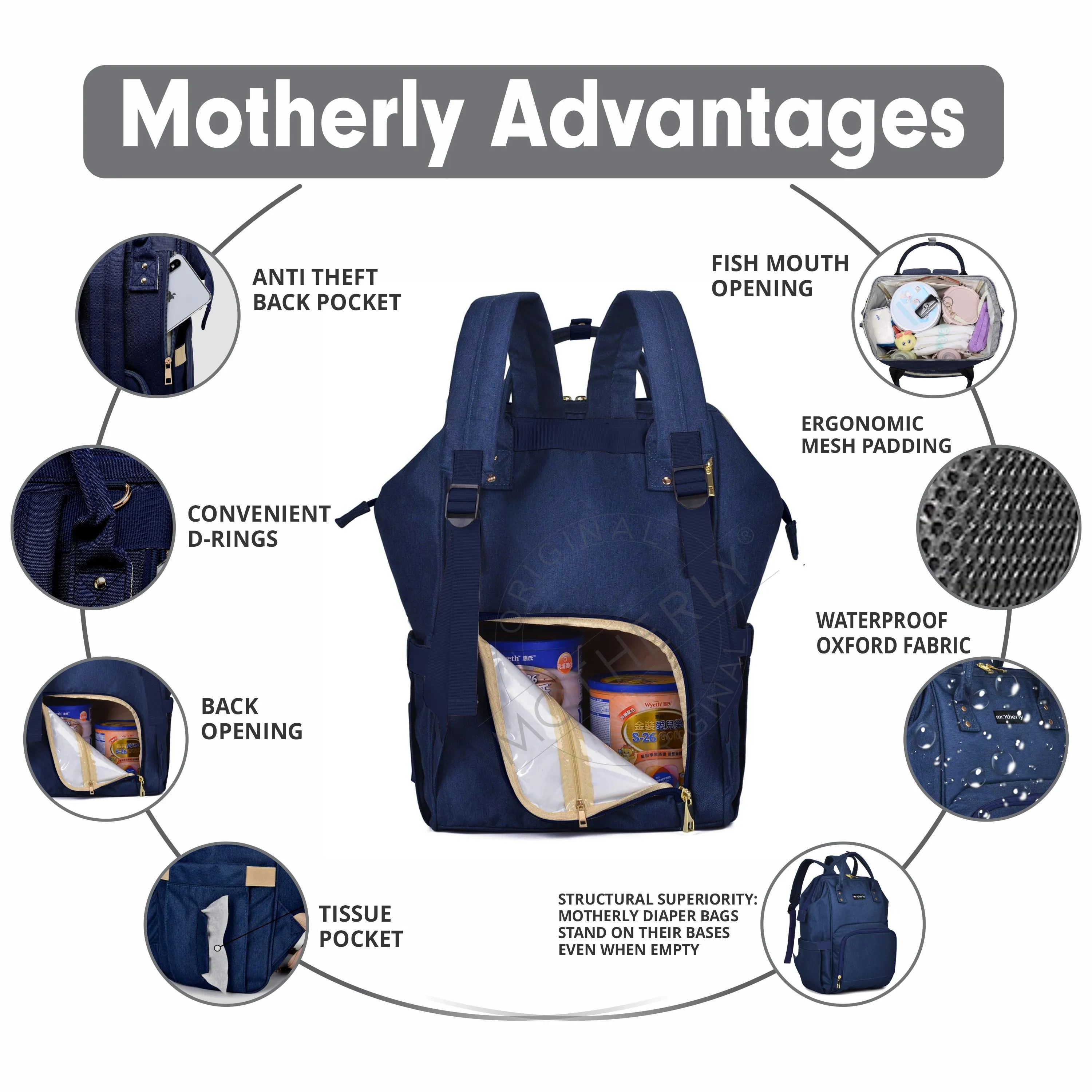 Motherly Crown Diaper Bag for Mothers for Travel with Mat, Stroller Hook, Bottle Cover/Multipocket Baby Bag/Water-resistant Diaper bags for mom/Maternity Bags for Mother and Baby