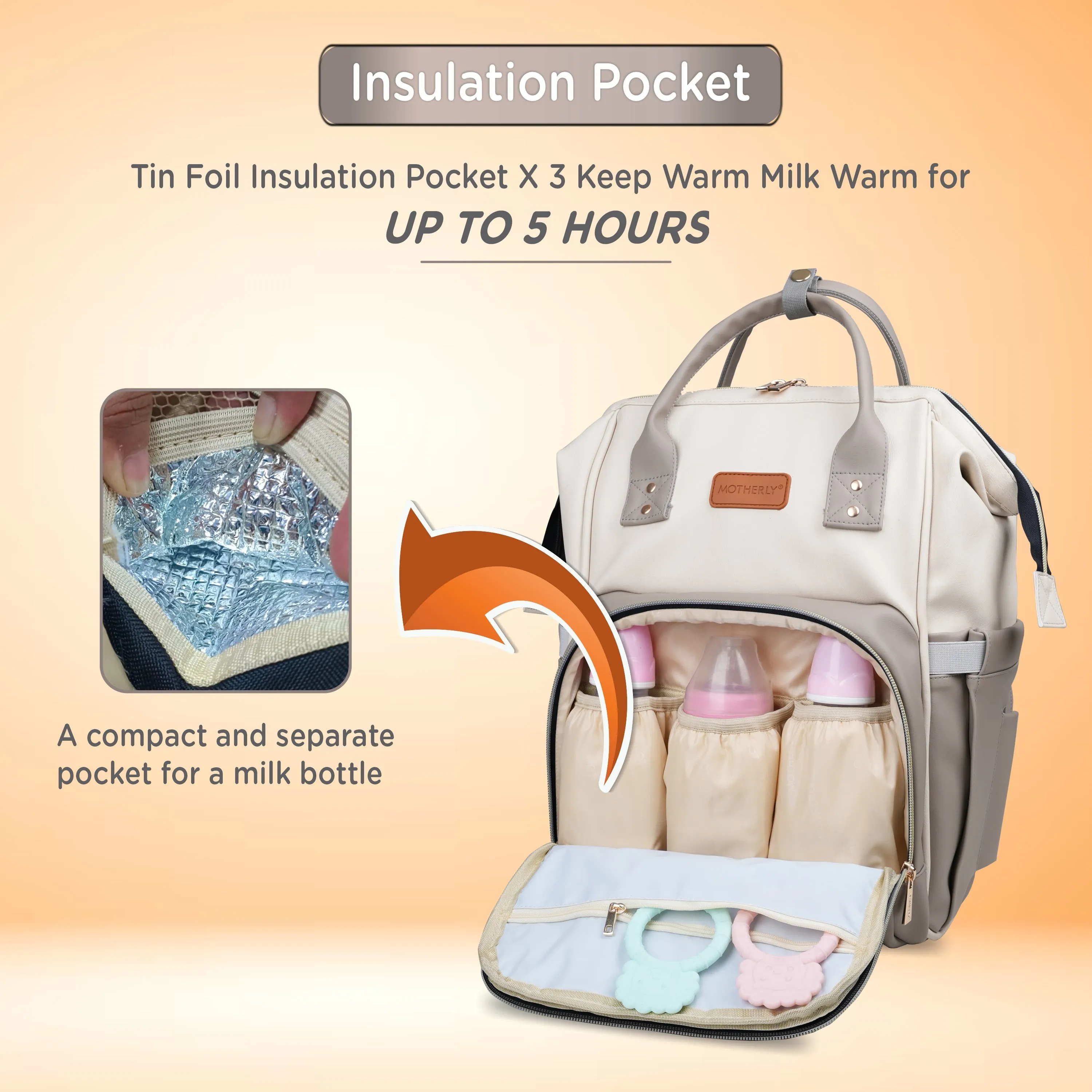 Motherly Envy Diaper Bag for Mothers for Travel With Accessories | Spacious And Waterproof Diaper Bags for Mom | baby bag for mother travel | Maternity Bags for Mother