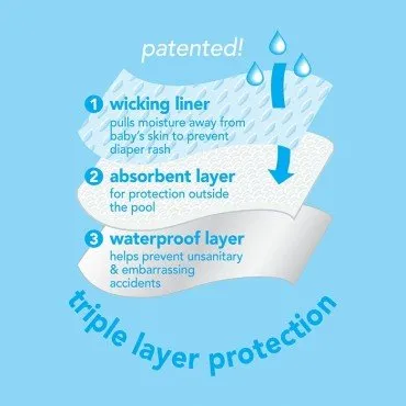 Ruffle Snap Reusable Absorbent Swimsuit Diaper-White Zinnia