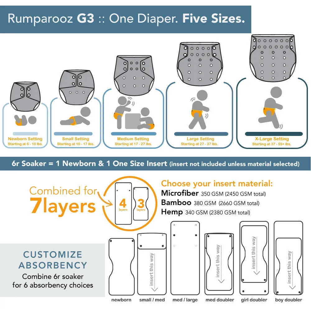 Rumparooz G3 One Size Stay Dry Pocket Diaper - Prints