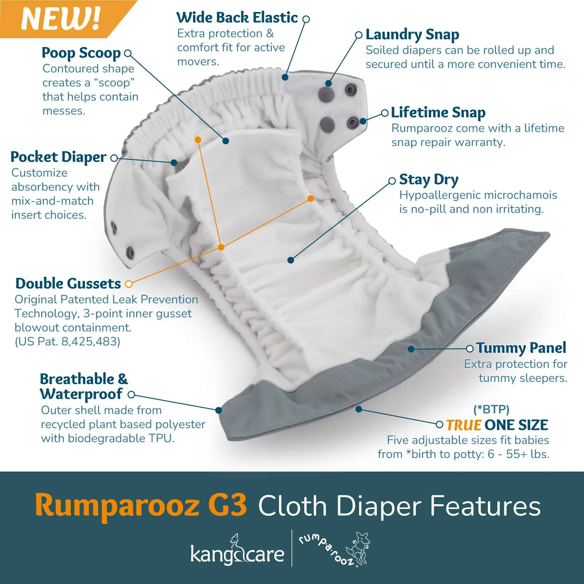 Rumparooz G3 One Size Stay Dry Pocket Diaper - Prints