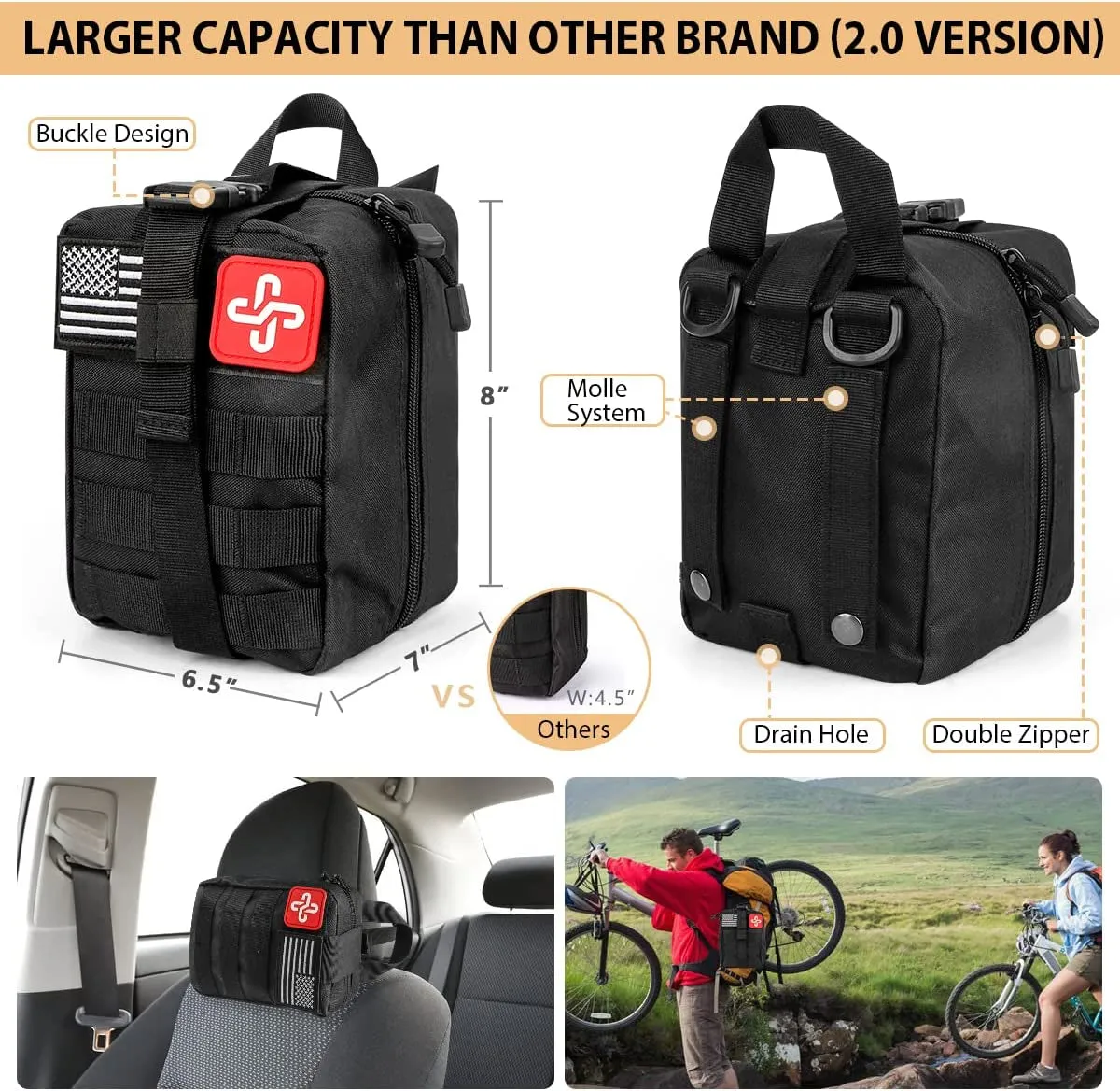 Survival Emergency Go Bag Set with Molle System Compatible for Earthquake & Outdoor Adventure 250Pcs