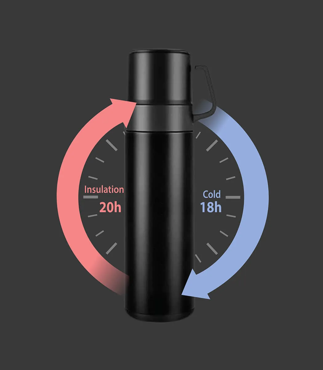Vacuum Dual Walled Flask
