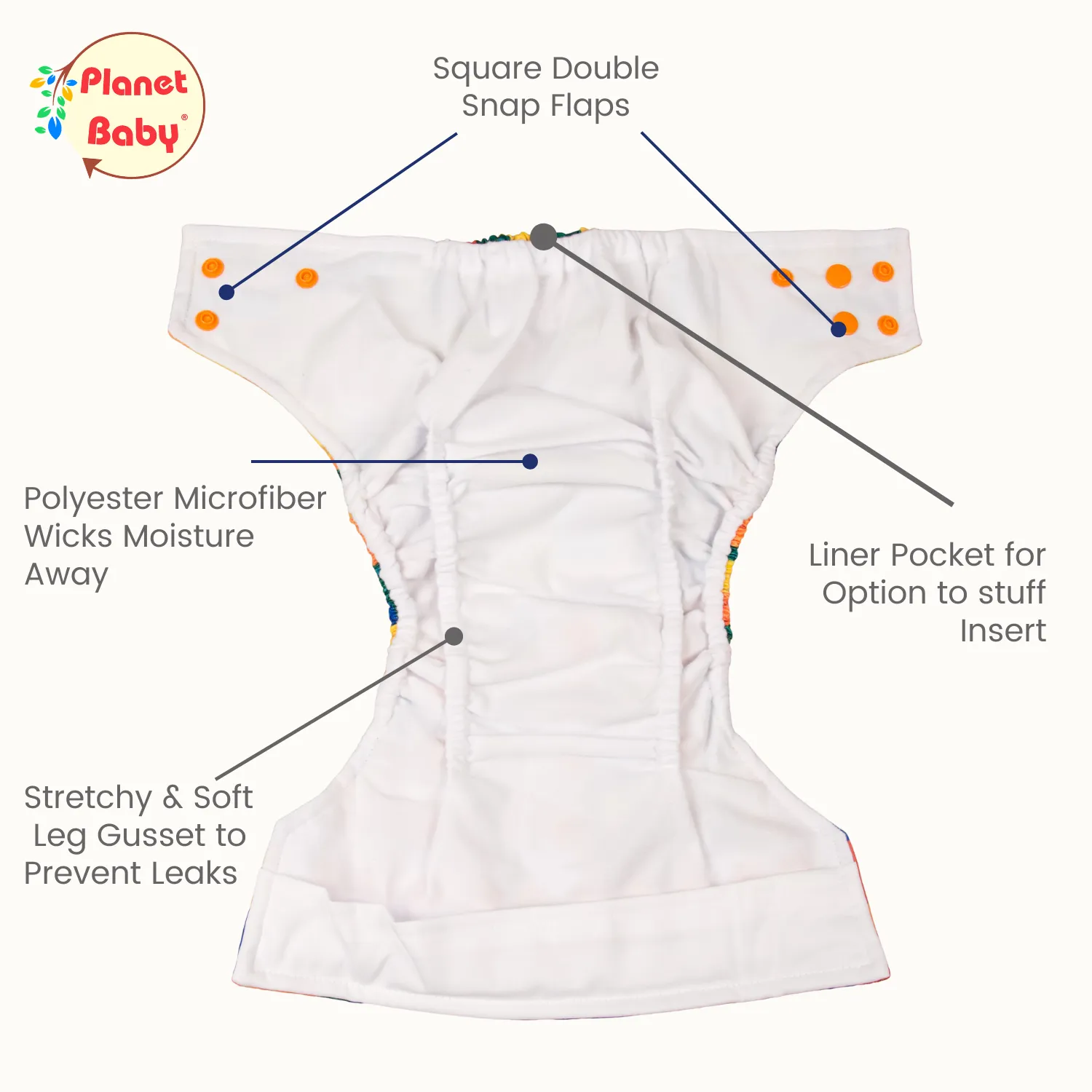 Wholesale Cloth Diapers Covers